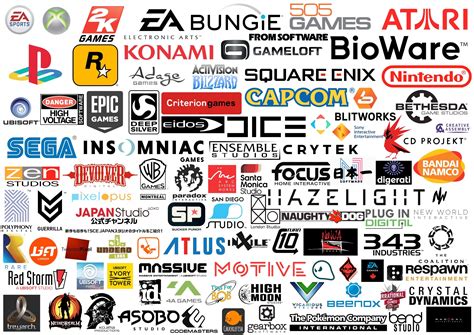 Game companies. Things To Know About Game companies. 
